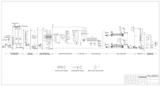 10 Tons of Dry Material Fermentation Process System