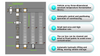 Mixed And Vehicle Array Constant Temperature Fermentation