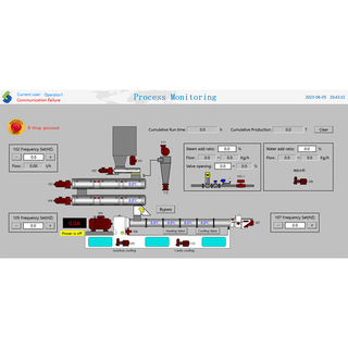 Automatic Control of Expansion Machine System Apply in Feed Industry