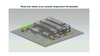 Mixed And Vehicle Array Constant Temperature Fermentation